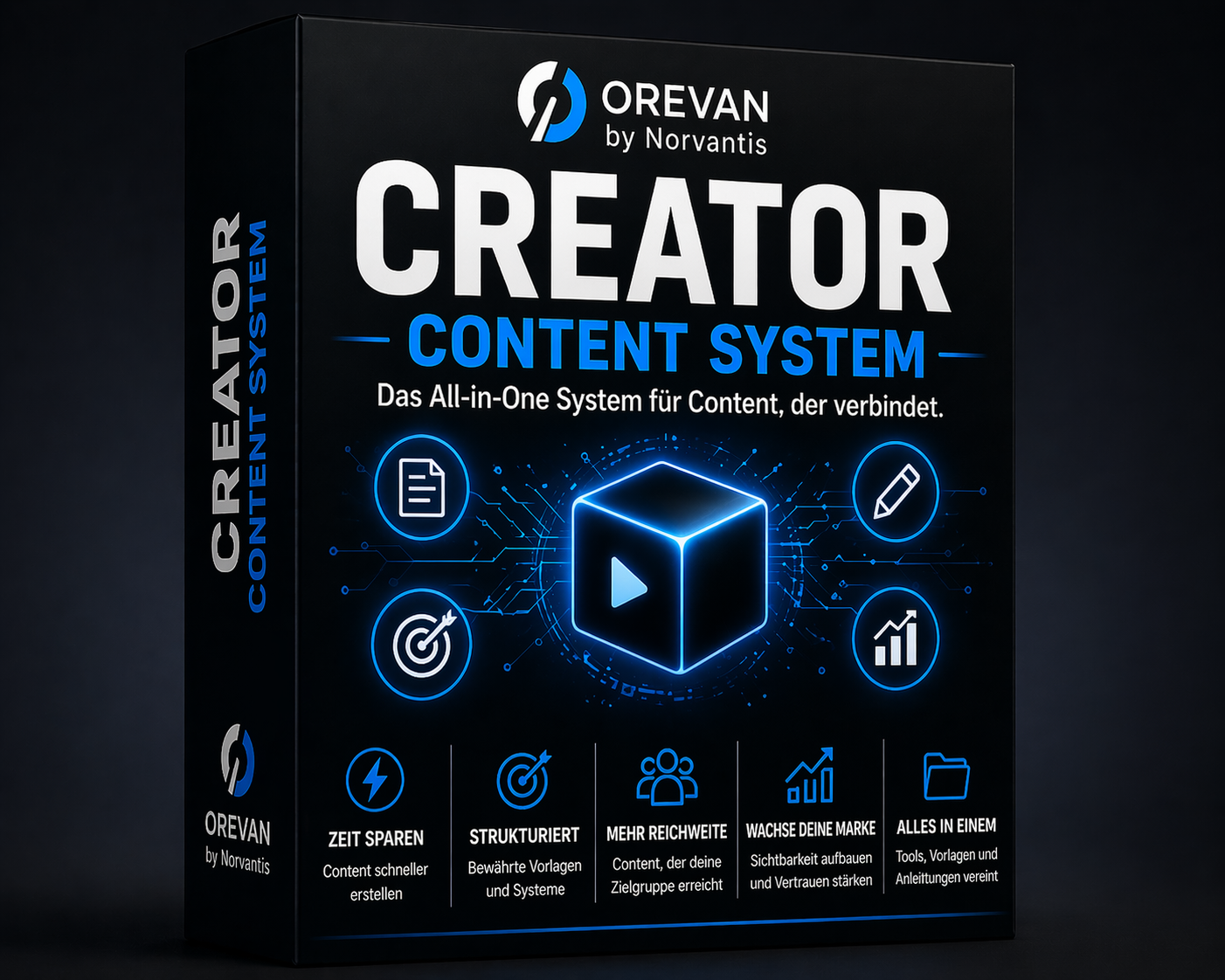 Creator Content System
